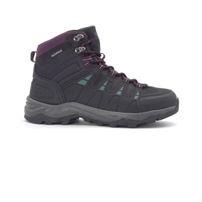 NEPROPUSNE GLEŽNJAČE