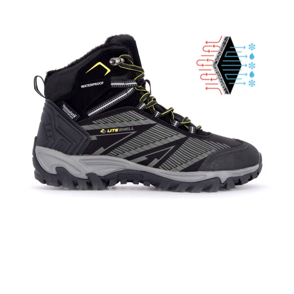 NEPROPUSNE GLEŽNJAČE