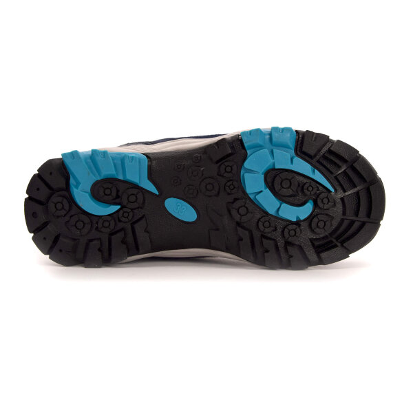 NEPROPUSNE GLEŽNJAČE